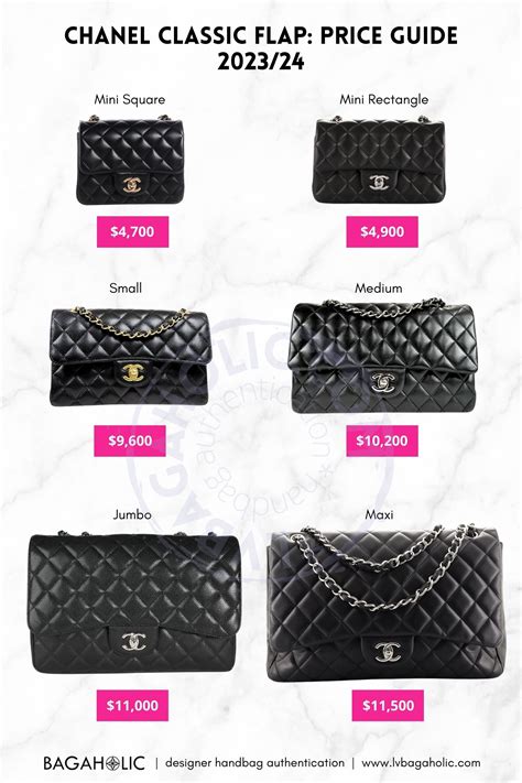 chanel cf price history|Chanel Classic Flap Bag US Price List Reference Guide [2024].